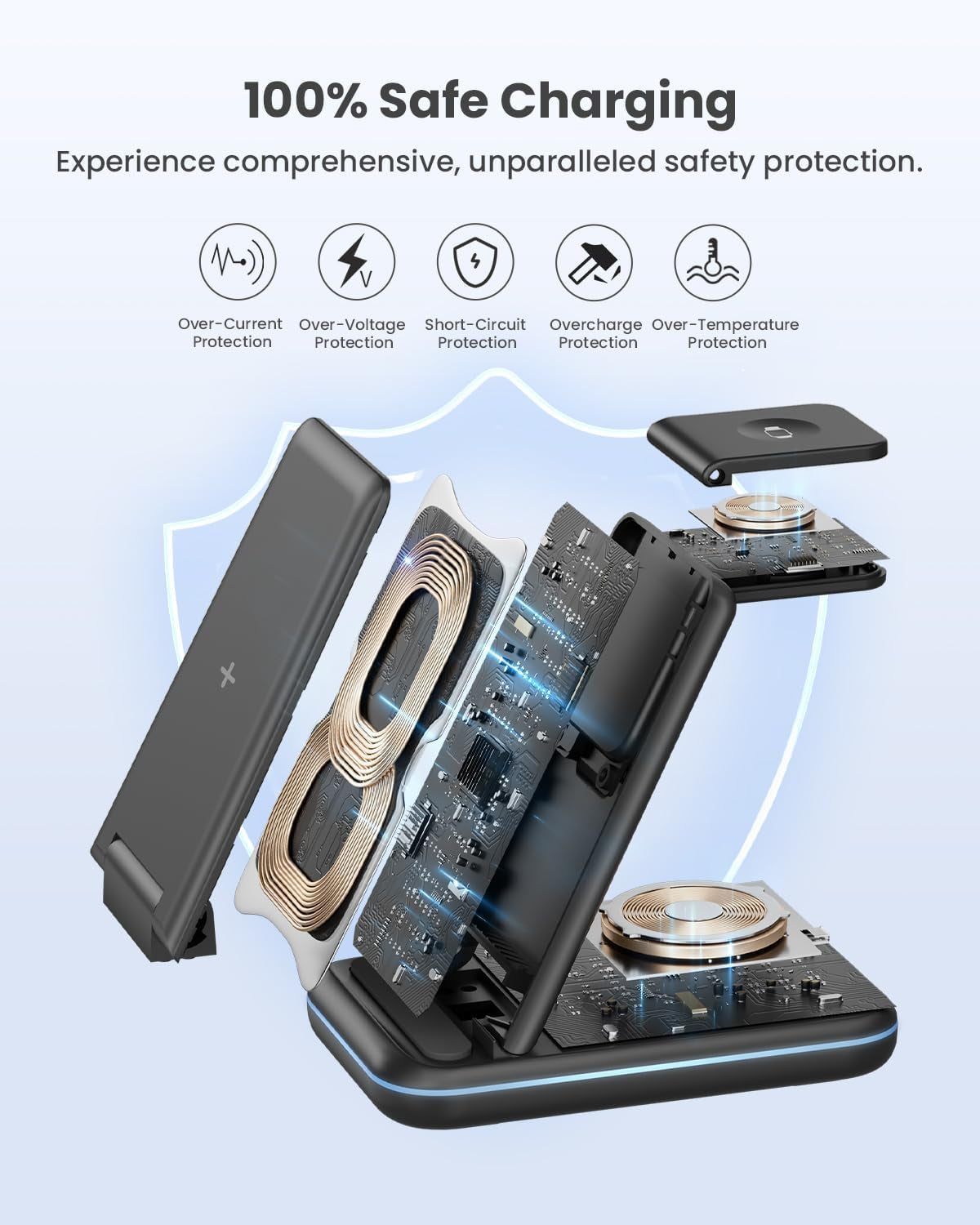 Wireless Charging Stand,  3 in 1 Wireless Charger Dock Station for Apple Watch 6 SE 5 4 3 2, Airpods 2/Pro, Iphone 13Pro Max/13 Pro/13/12/12Pro/11/11 Pro/X/Xr, Qi-Certified Phones