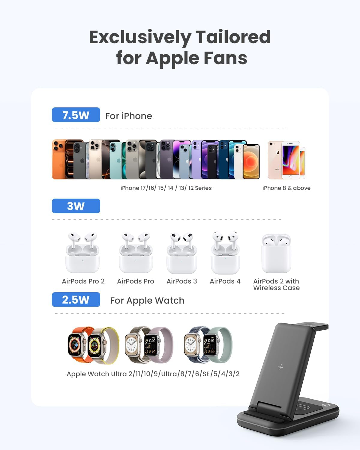 Wireless Charging Stand,  3 in 1 Wireless Charger Dock Station for Apple Watch 6 SE 5 4 3 2, Airpods 2/Pro, Iphone 13Pro Max/13 Pro/13/12/12Pro/11/11 Pro/X/Xr, Qi-Certified Phones