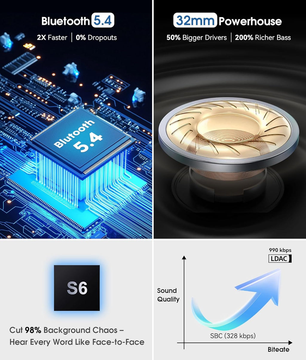 Sleep Headphones Bluetooth 5.4 Headband, Wireless Earphones Music Sleep Earbuds Sleeping Eye Mask with HD Stereo Speakers for Workout Running Travel Yoga, Ideal Gifts for Men Women